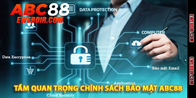 tầm quan trọng chính sách bảo mật abc88